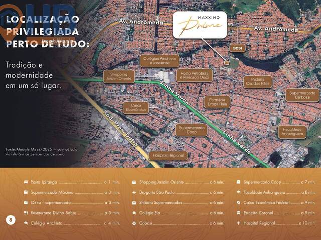 Apartamento para Venda em São José dos Campos - 4